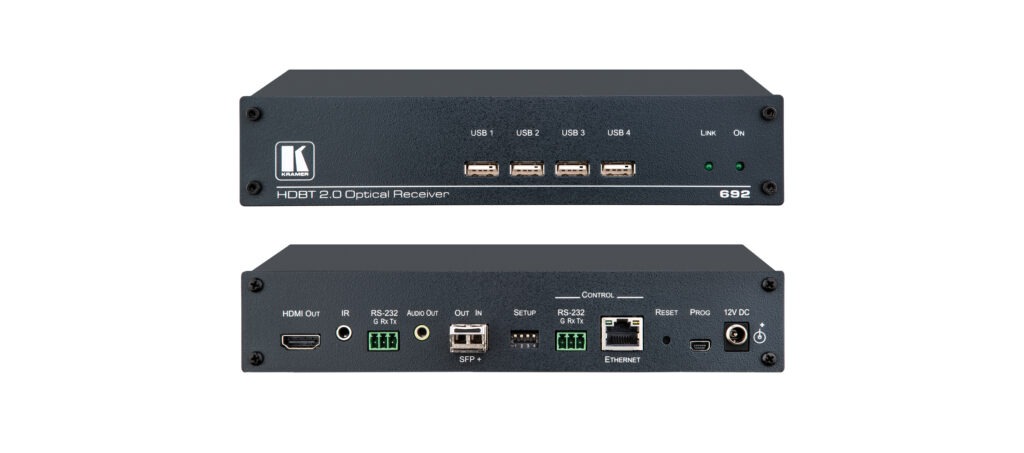HDMI over Fiber