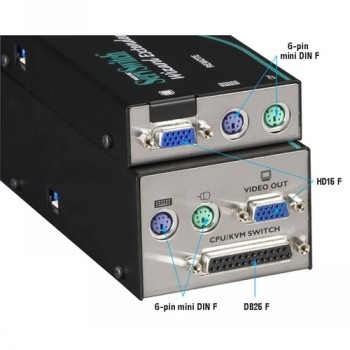 BLACK BOX WIZARD KVM EXTENDER - VGA, PS/2, RS232, DUAL-ACCESS, CATX