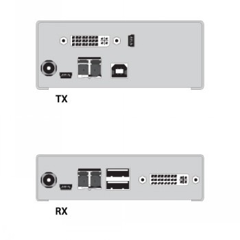 BLACK BOX DKM COMPACT KVM EXTENDER KIT - SINGLE DVI-I, VGA, (2) USB HID, FIBER