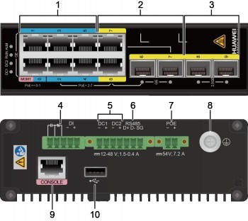 HUAWEI AR550C-2C6GE,2*SFP WAN 2.5GE ,2*GE LAN(POE++),4 GE LAN(POE+),2 GE COMBO WAN(POE+),1*DO,1*DI,1*RS485,1*USB2.0,2*POWER 9.6-60V