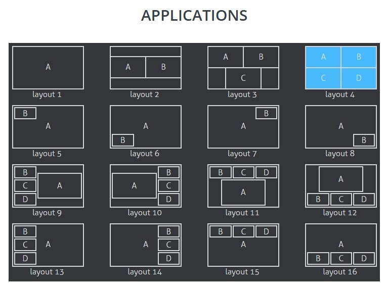 Octava MVS41 4x1 vaihtoehdot